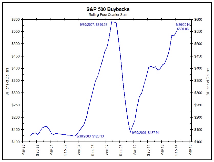 Invest in the Creative Economy